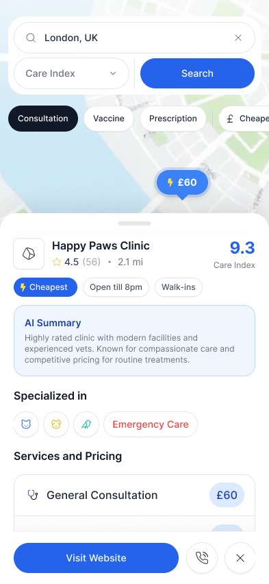CheckVetPrices on mobile — search a postcode and see clinic prices ranked by Care Index, plotted on a map with filter pills for consultation, vaccine, prescription and cheapest.